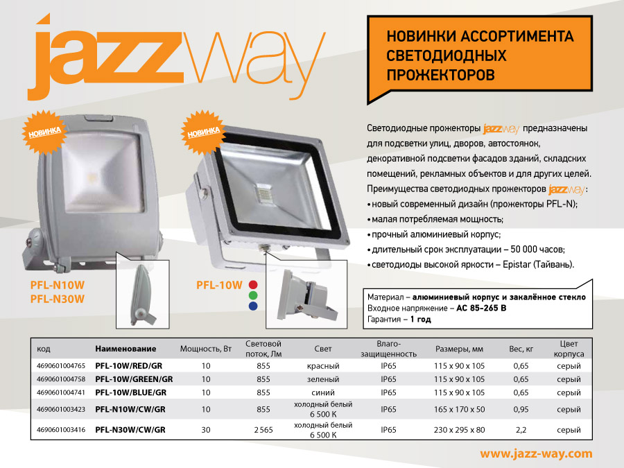  JazzWay LED прожекторы